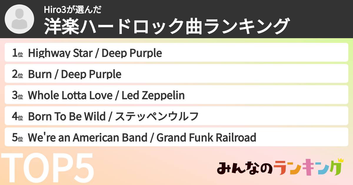 Hiro3さんの「洋楽ハードロック曲ランキング」