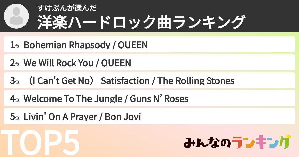 すけぷんさんの「洋楽ハードロック曲ランキング」