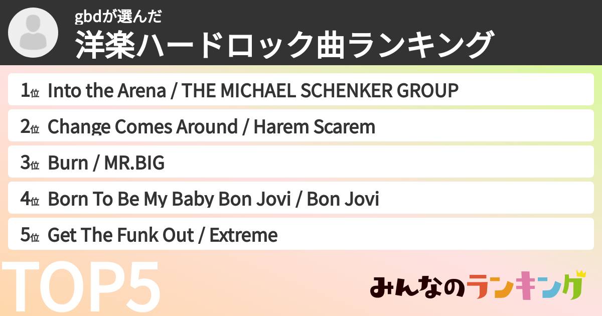 gbdさんの「洋楽ハードロック曲ランキング」