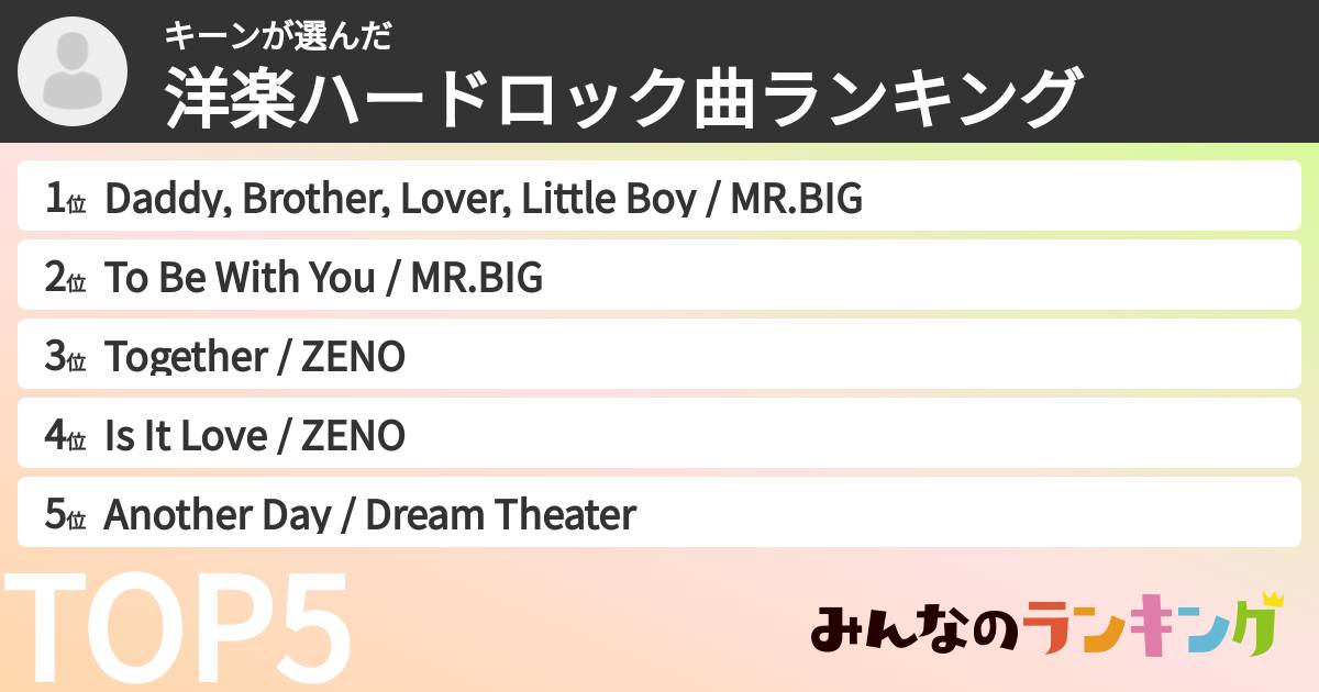 キーンさんの「洋楽ハードロック曲ランキング」