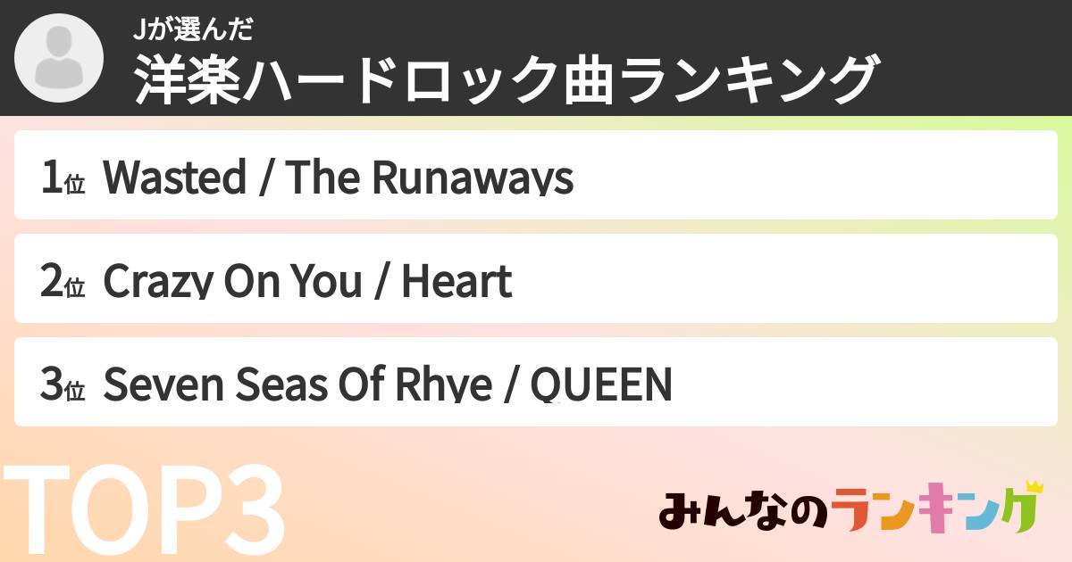 Jさんの「洋楽ハードロック曲ランキング」