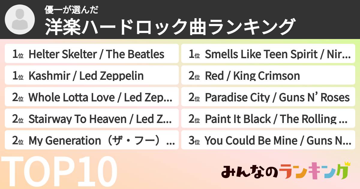 優一さんの「洋楽ハードロック曲ランキング」