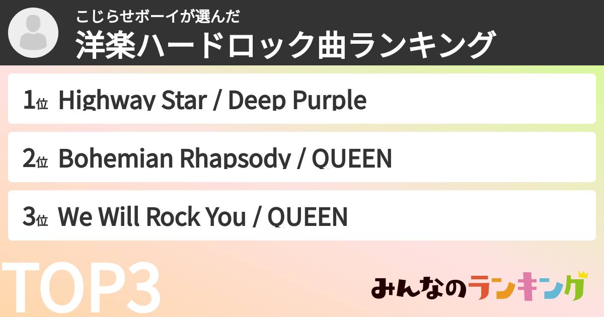 こじらせボーイさんの「洋楽ハードロック曲ランキング」