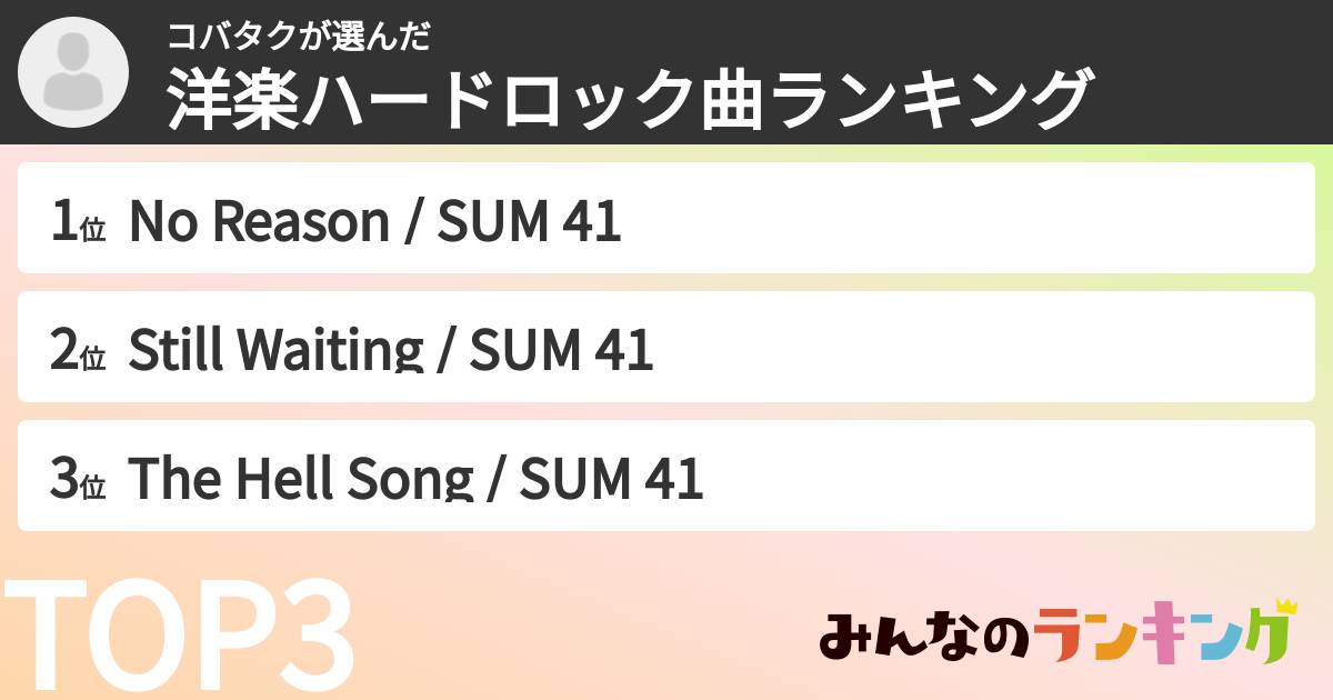 コバタクさんの「洋楽ハードロック曲ランキング」