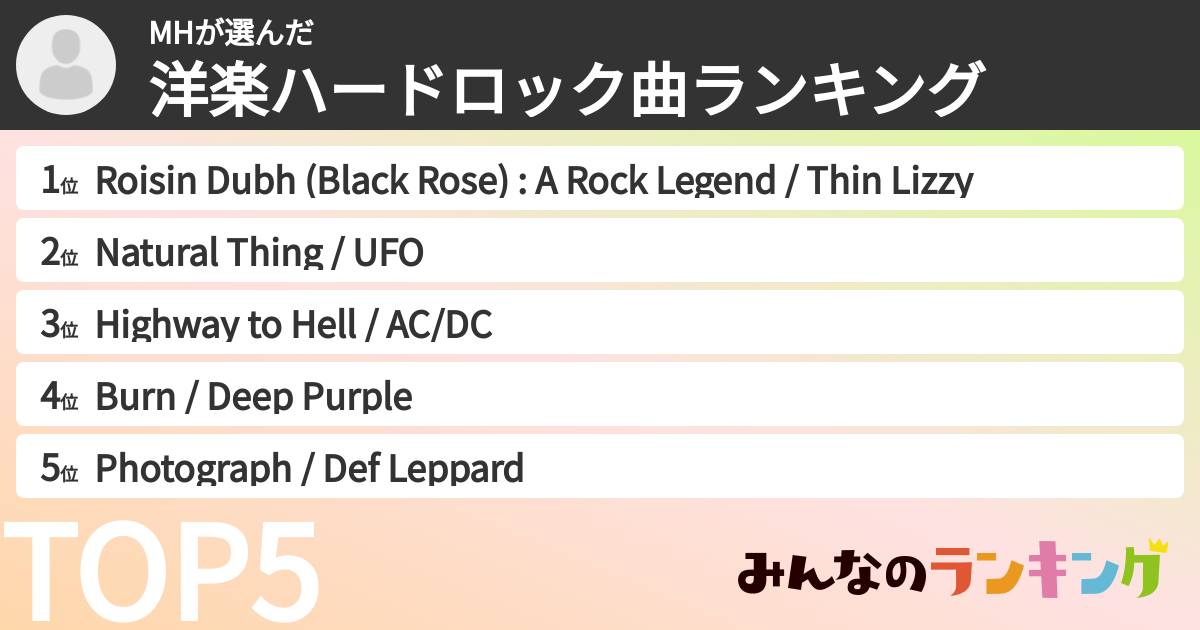 MHさんの「洋楽ハードロック曲ランキング」
