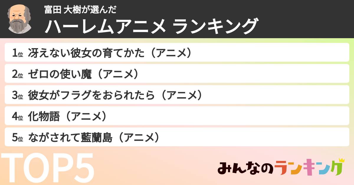 富田 大樹さんの「ハーレムアニメ ランキング」