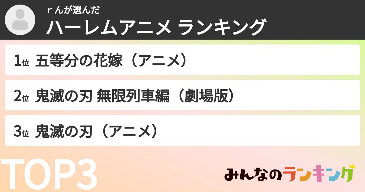 rんさんの「ハーレムアニメ ランキング」