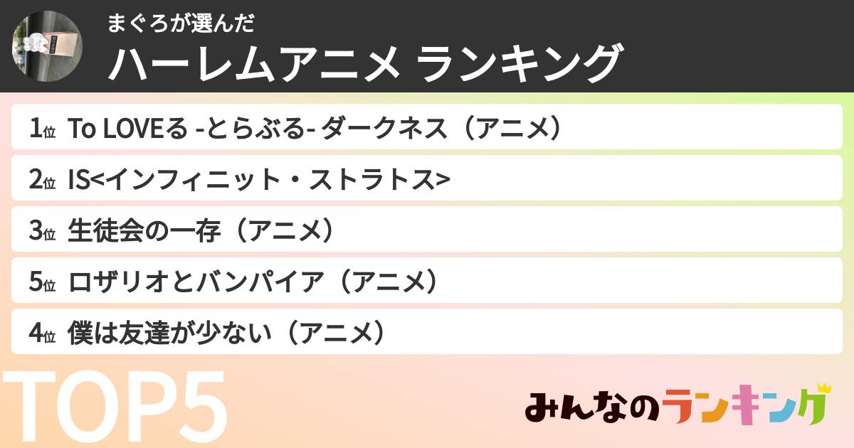 まぐろさんの「ハーレムアニメ ランキング」