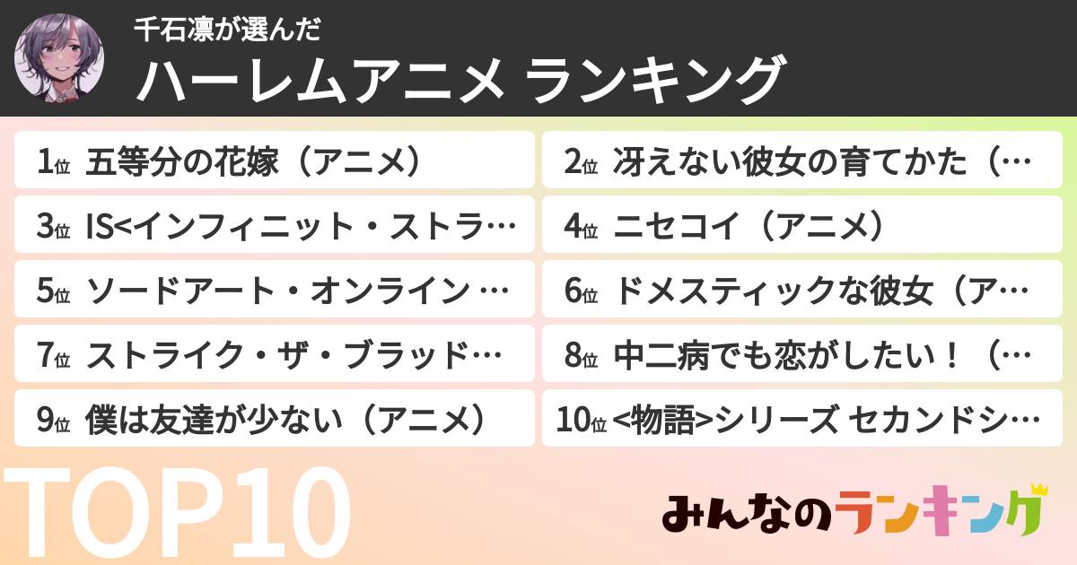 千石凛さんの「ハーレムアニメ ランキング」