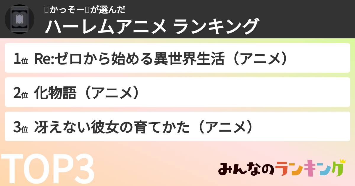 👼かっそー🤪さんの「ハーレムアニメ ランキング」