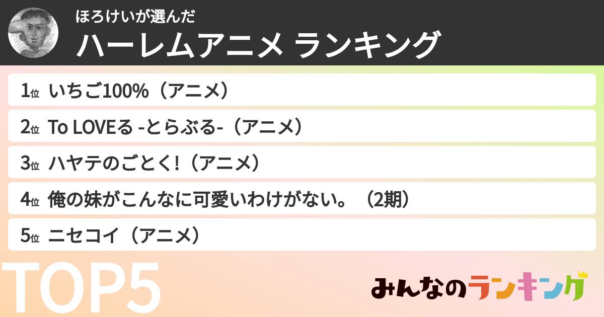 ほろけいさんの「ハーレムアニメ ランキング」
