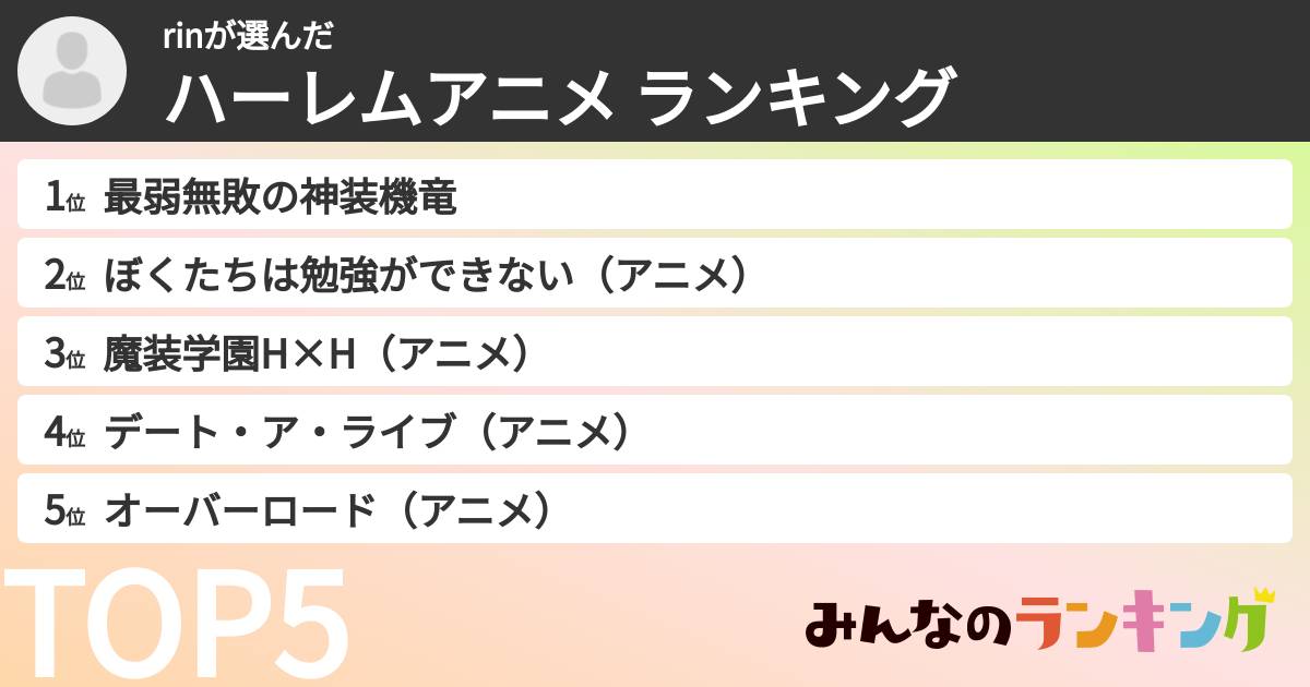 rinさんの「ハーレムアニメ ランキング」