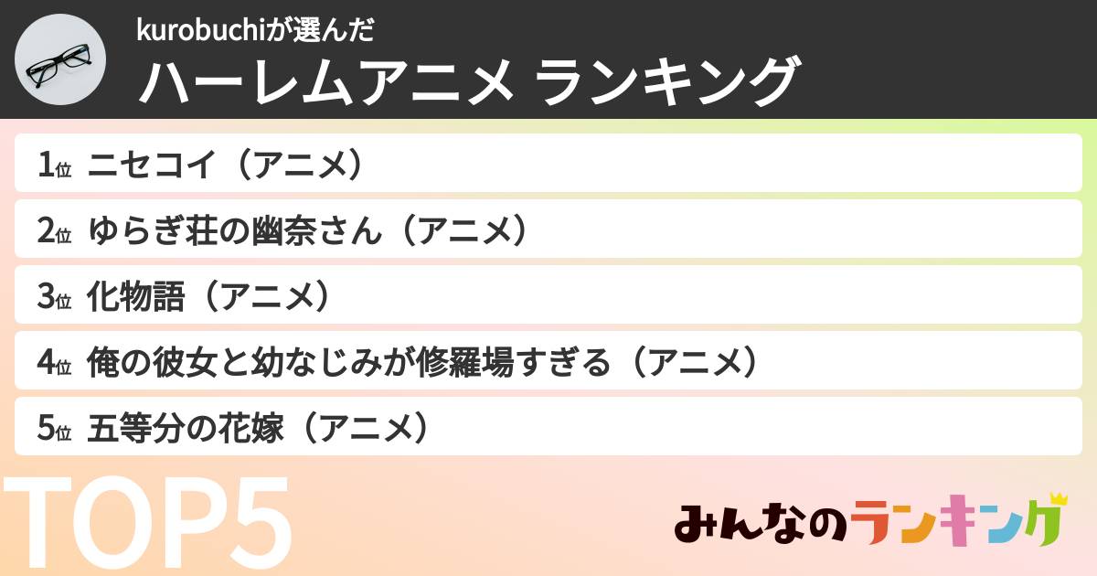 kurobuchiさんの「ハーレムアニメ ランキング」