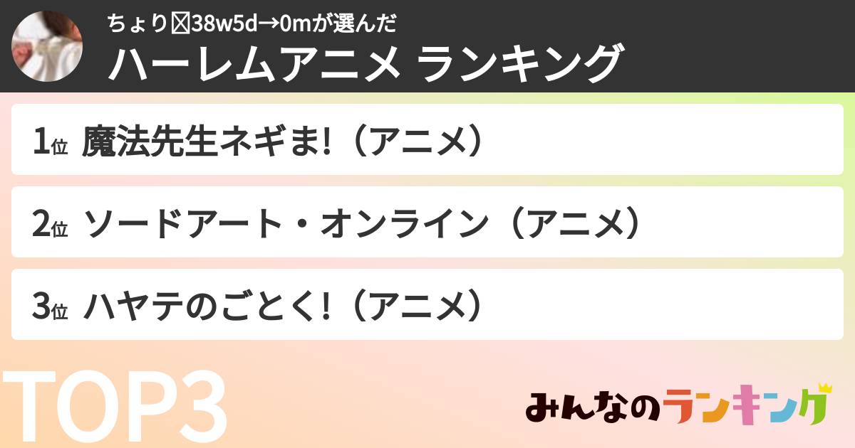 ちょり☾38w5d→0mさんの「ハーレムアニメ ランキング」