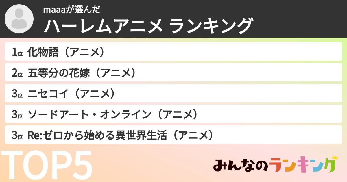 maaaさんの「ハーレムアニメ ランキング」
