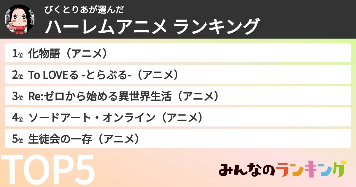 びくとりあさんの「ハーレムアニメ ランキング」