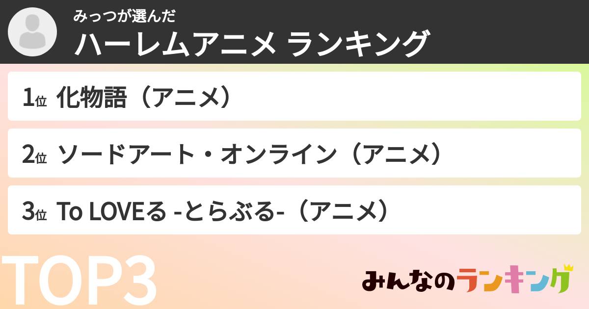 みっつさんの「ハーレムアニメ ランキング」