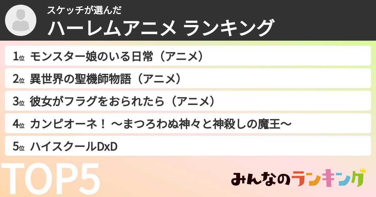 スケッチさんの「ハーレムアニメ ランキング」