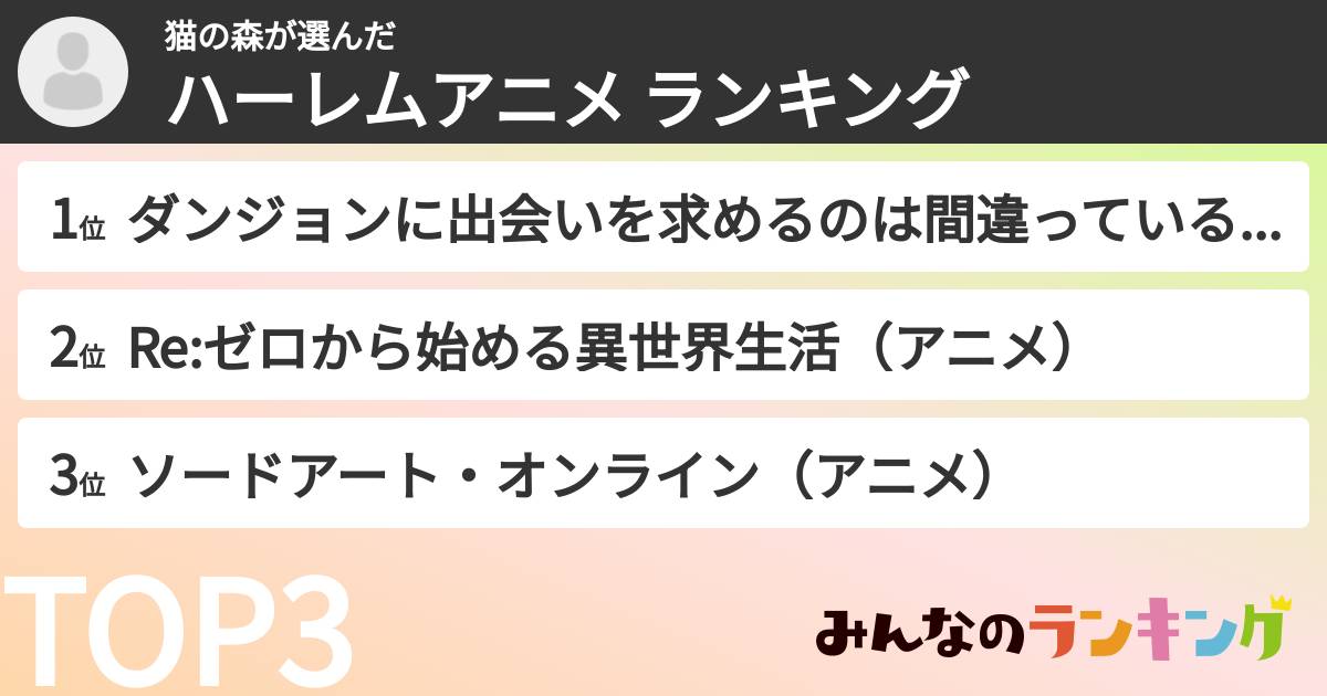 猫の森さんの「ハーレムアニメ ランキング」
