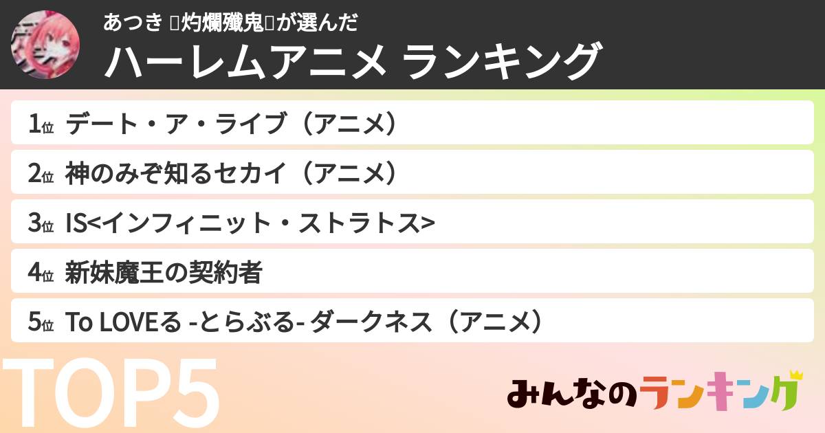 あつき 🔥灼爛殲鬼🔥さんの「ハーレムアニメ ランキング」