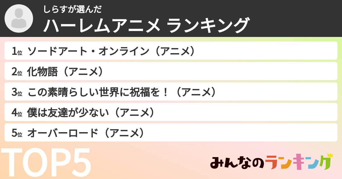 しらすさんの「ハーレムアニメ ランキング」