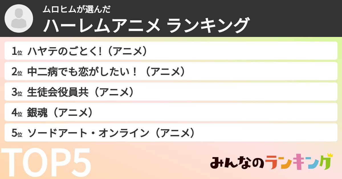 ムロヒムさんの「ハーレムアニメ ランキング」