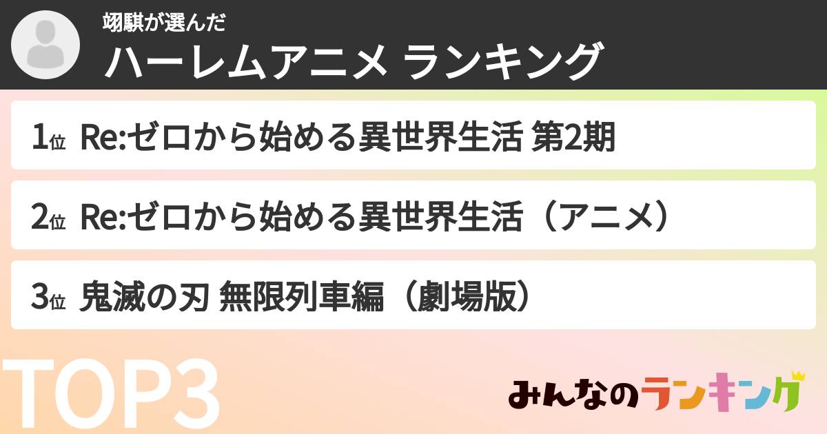 翊騏さんの「ハーレムアニメ ランキング」