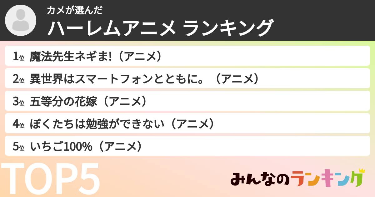 カメさんの「ハーレムアニメ ランキング」