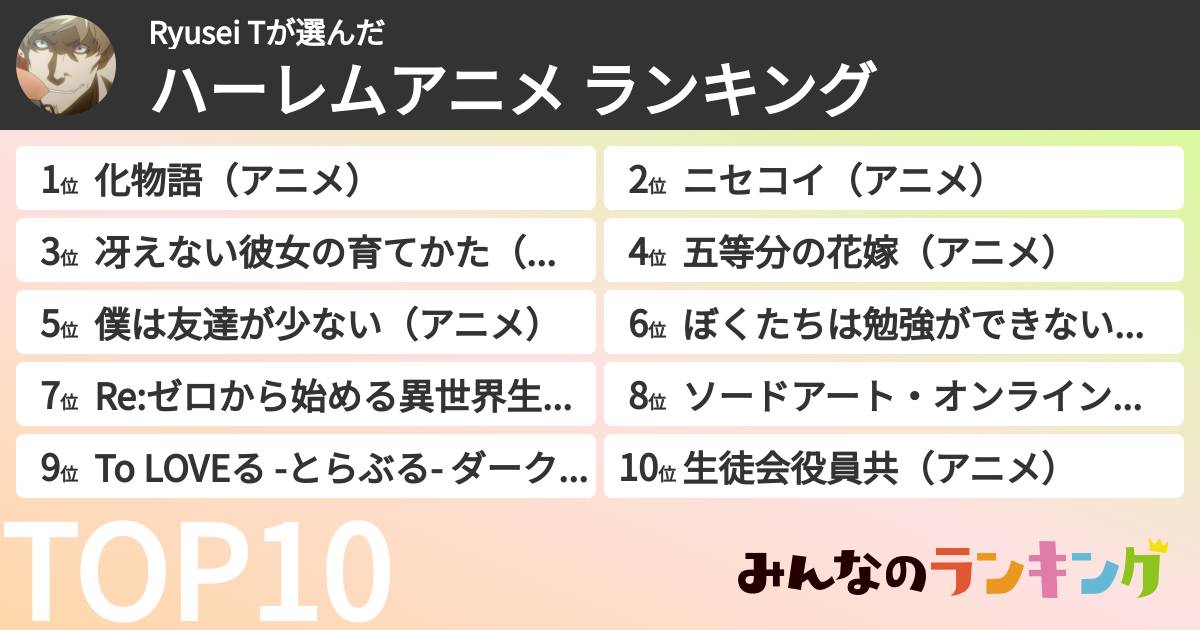Ryusei Tさんの「ハーレムアニメ ランキング」
