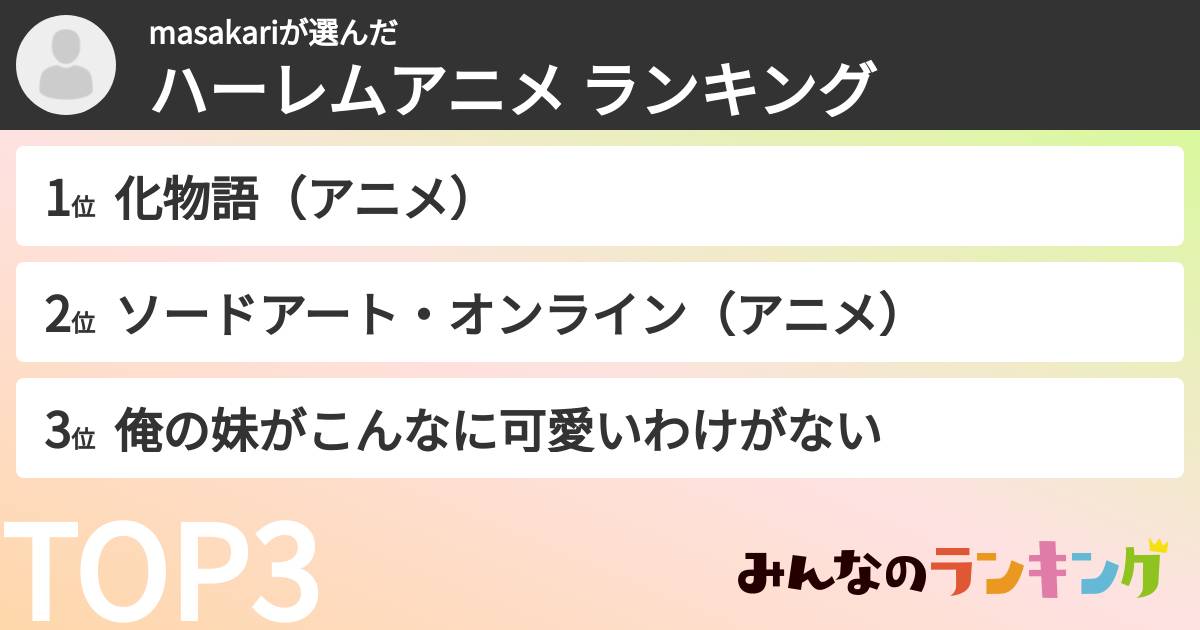 masakariさんの「ハーレムアニメ ランキング」