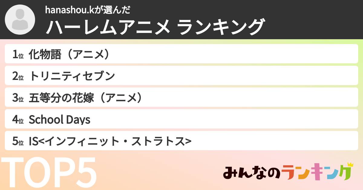 hanashou.kさんの「ハーレムアニメ ランキング」