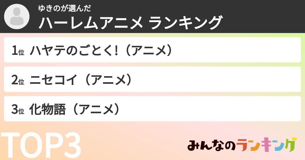 ゆきのさんの「ハーレムアニメ ランキング」