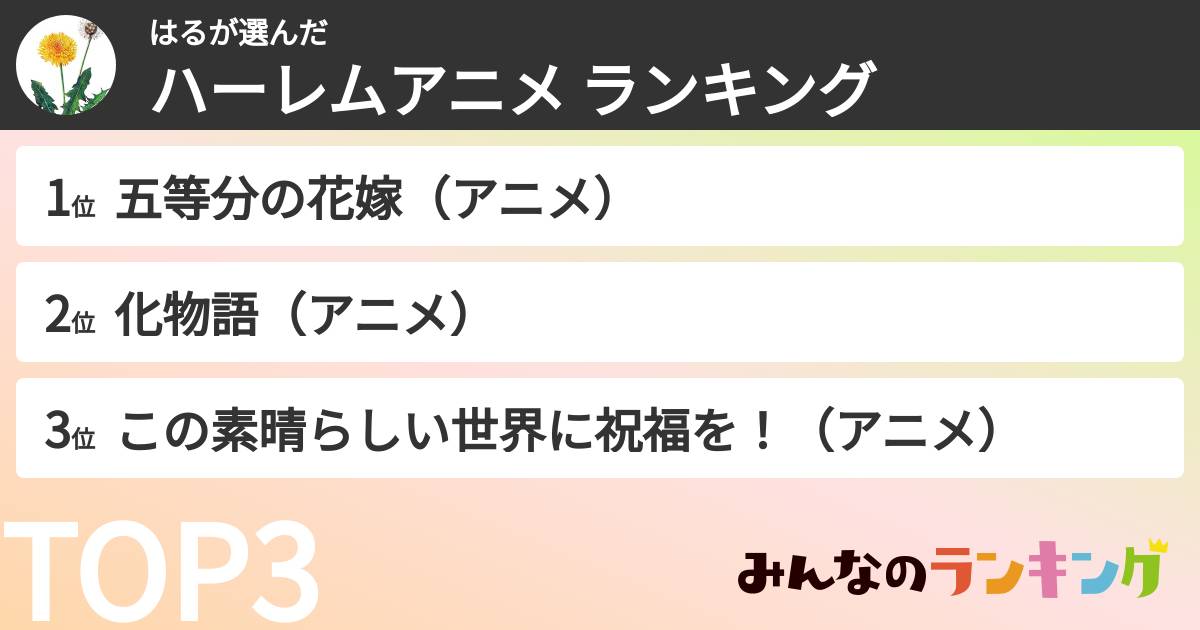 はるさんの「ハーレムアニメ ランキング」