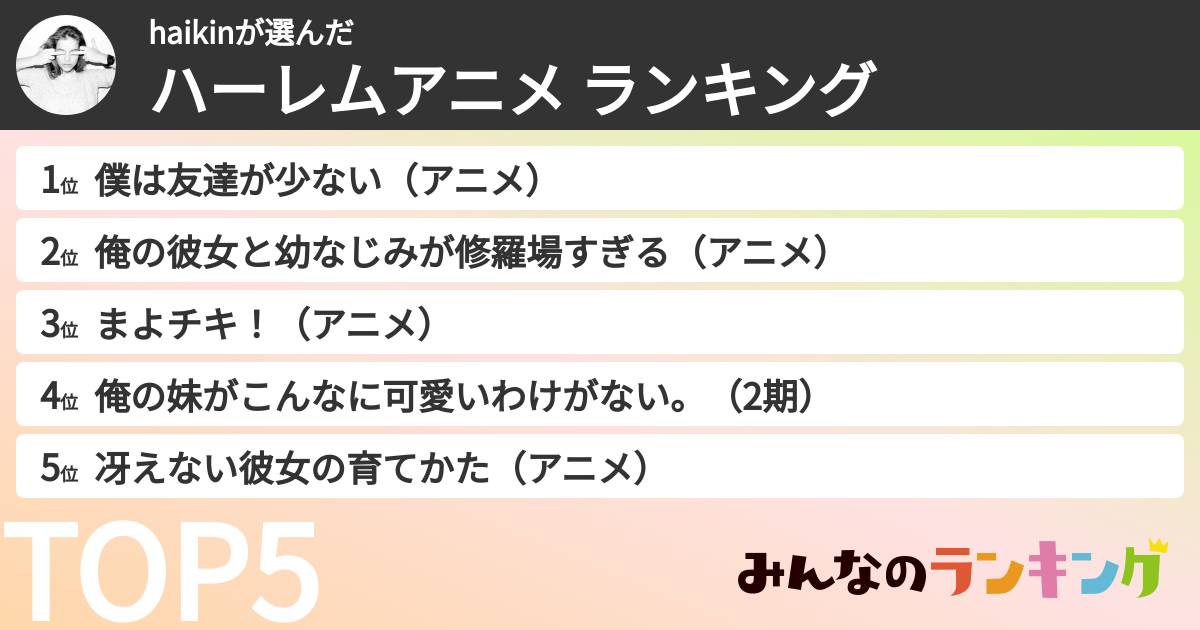 haikinさんの「ハーレムアニメ ランキング」