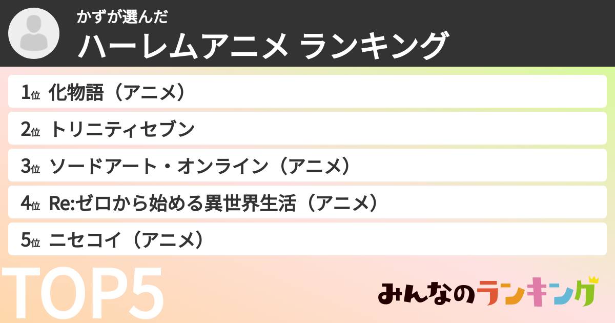 かずさんの「ハーレムアニメ ランキング」