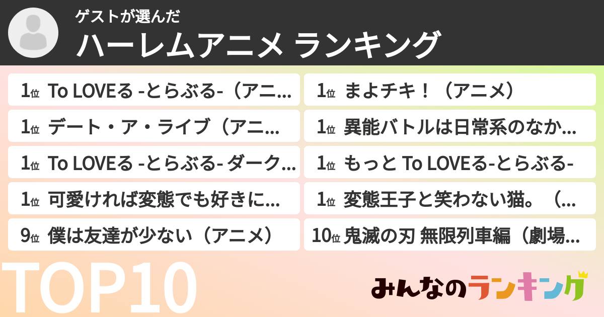 ゲストさんの「ハーレムアニメ ランキング」