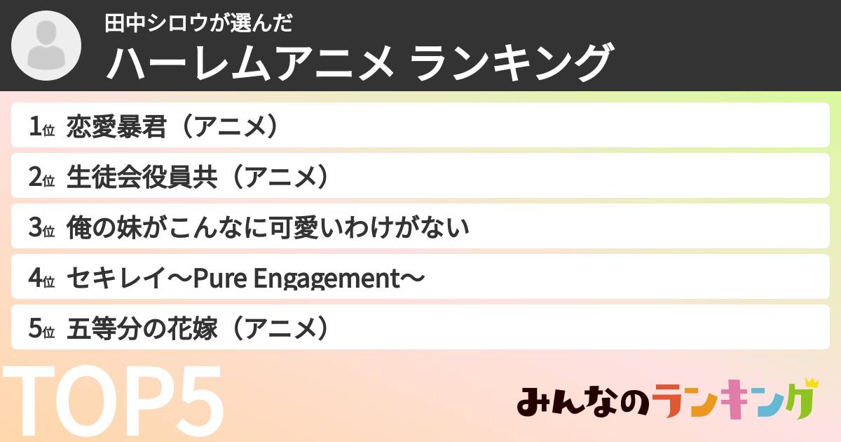 田中シロウさんの「ハーレムアニメ ランキング」