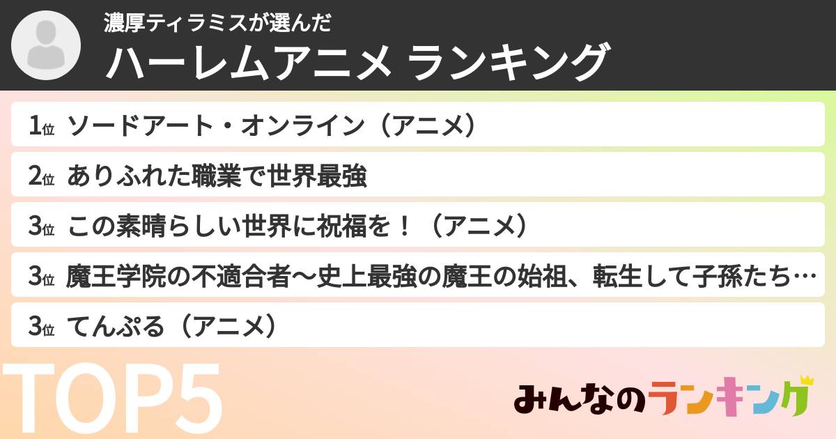 濃厚ティラミスさんの「ハーレムアニメ ランキング」