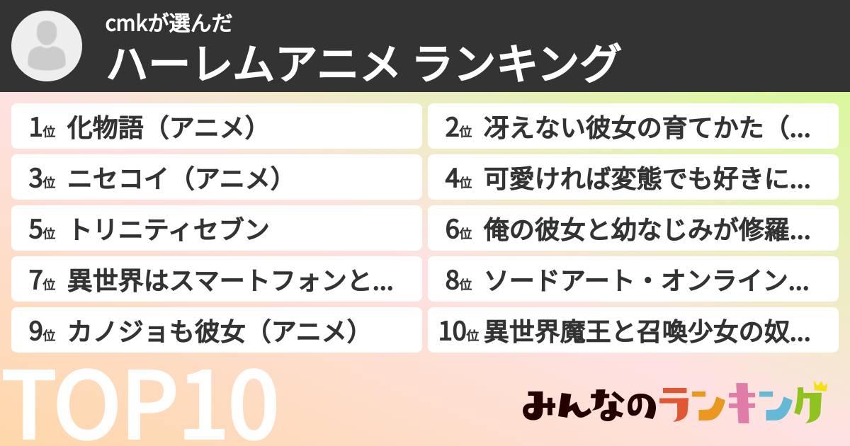 cmkさんの「ハーレムアニメ ランキング」