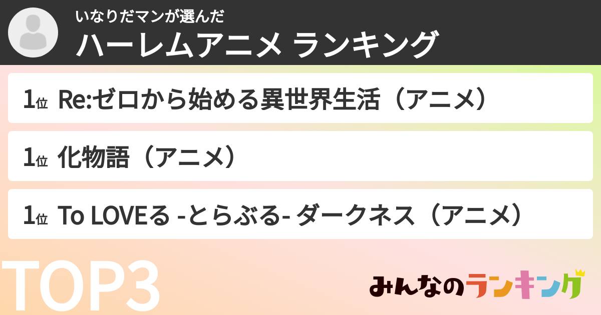 いなりだマンさんの「ハーレムアニメ ランキング」