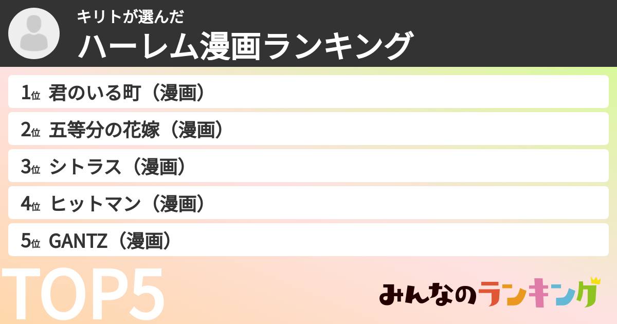 キリトさんの「ハーレム漫画ランキング」