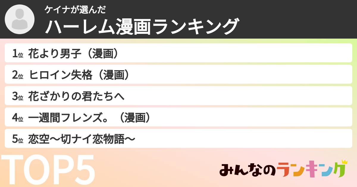 ケイナさんの「ハーレム漫画ランキング」