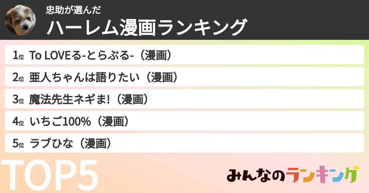 忠助さんの「ハーレム漫画ランキング」