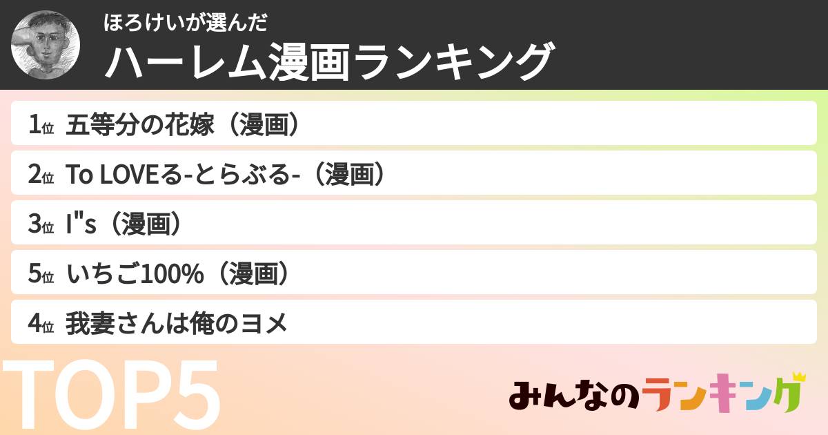 ほろけいさんの「ハーレム漫画ランキング」