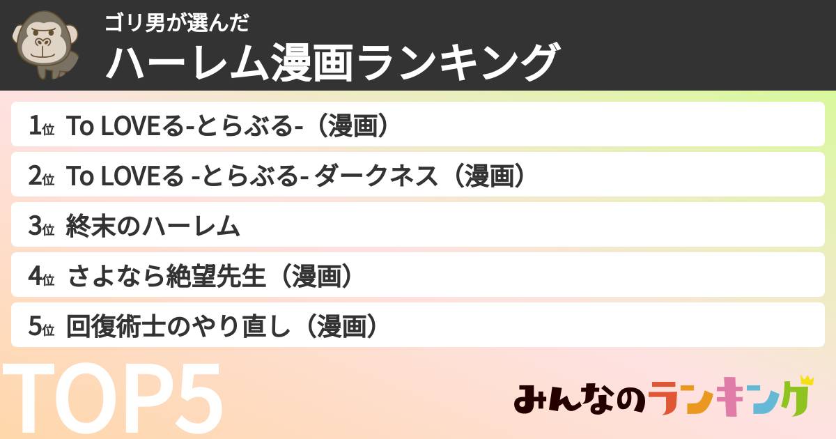 ゴリ男さんの「ハーレム漫画ランキング」