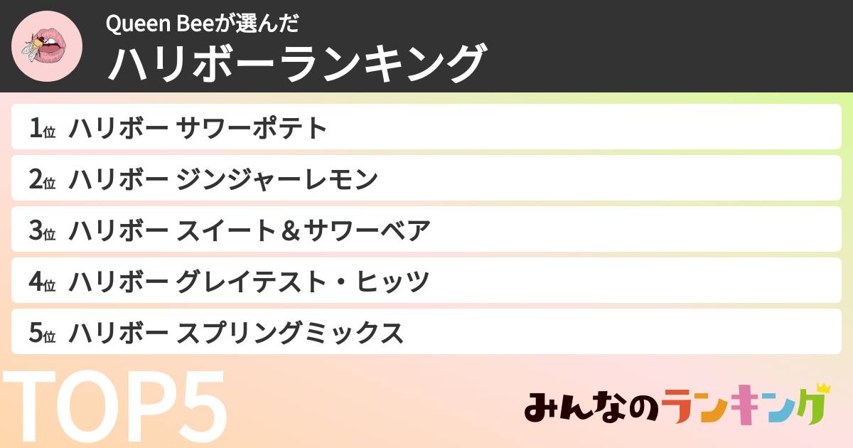 Queen Beeさんの「ハリボーランキング」