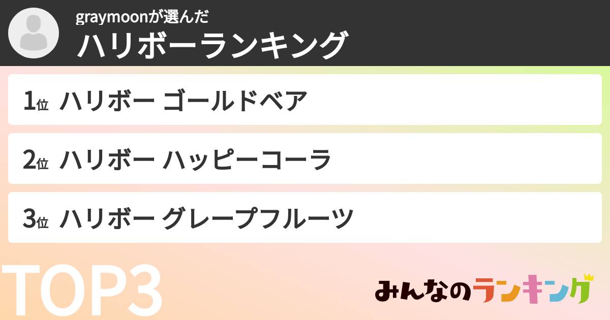 graymoonさんの「ハリボーランキング」