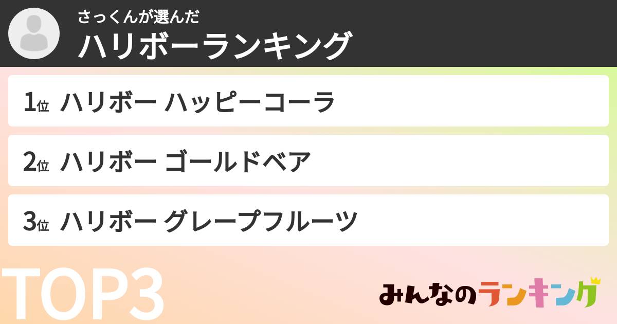 さっくんさんの「ハリボーランキング」