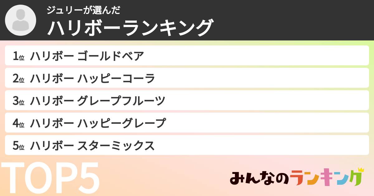 ジュリーさんの「ハリボーランキング」