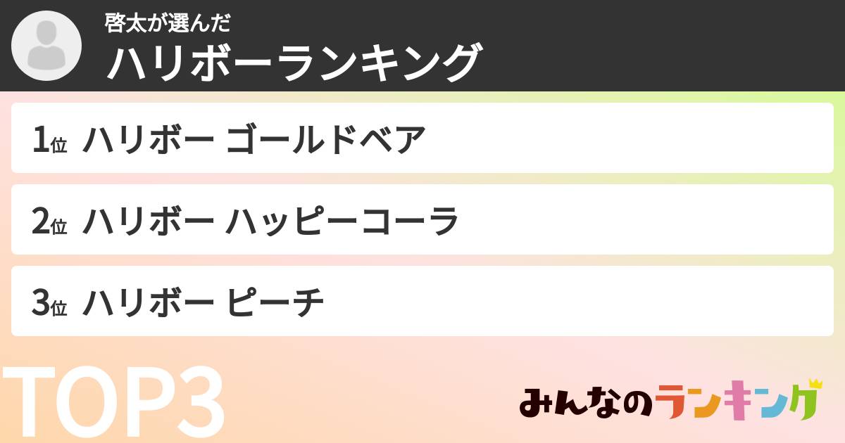 啓太さんの「ハリボーランキング」